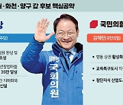 [4·10 총선 격전지를 가다] 캐스팅보트 퇴계동 주목… 각기 다른 요충지별 표심 공략