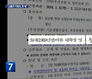 “고졸은 지원도 못 해”…차별 권고 비웃는 지자체 채용