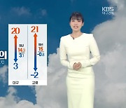 [날씨] 대구·경북 예년보다 포근한 봄…“큰 일교차 주의하세요!”