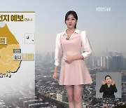 [라인W 날씨] 내일도 한낮 따뜻…곳곳 초미세먼지 ‘나쁨’