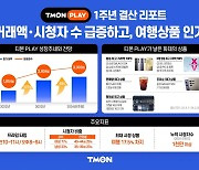 티몬 "라방 거래액 1년 새 171% 증가…시청자 1000만 목표"