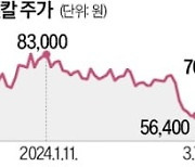 한진그룹, GS와 더 끈끈한 '지분 동맹'…왜?