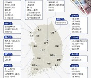 부울경 12개 전통시장에서 수산물 온누리상품권 환급 행사 진행