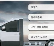 "적재함에 사무실 만들어주세요"… 트럭 맞춤제작 시대