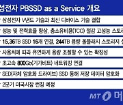 [단독]삼성전자, 엔비디아 안방서 '대용량 SSD구독' 시동건다