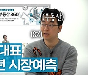 [영상]  “올해 꼭 집 살때 아냐…애 안낳는 서울이 더 빠질것” [부동산360]