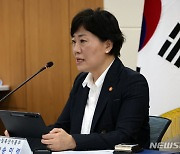 농식품 비상수급안정 대책회의서 발언하는 송미령 장관