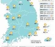 [15일의 날씨] 완연한 봄… 미세먼지 주의