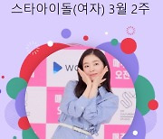 독보적 팬심 스틸러..레드벨벳 아이린, 스타랭킹 女아이돌 1위