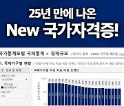 "100장 보고서를 1개 화면에"…'BI 전문가' 국가자격증 첫 시행