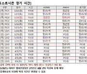 프로배구 남녀 플레이오프 오후 7시 시작