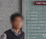 태영건설, 자본잠식에 주식거래 정지