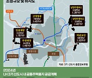 "3기신도시 땅 풀린다"…LH 올해 65필지 매각