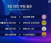 레알vs맨시티! PSGvs바르샤, 뮌헨vs아스날 성사 [UCL 8강 추첨]