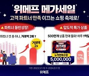 위메프, '메가세일' 흥행…파트너 셋 중 하나 거래액 100% 상승