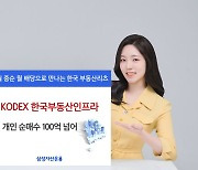 KODEX 한국부동산리츠인프라, 개인이 100억 넘게 '베팅'