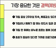 평택시, ‘제14회 결핵 예방의 날’ 맞아 결핵 예방 집중 홍보