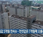 집값 3개월 연속↓…전셋값은 7개월째 오름세