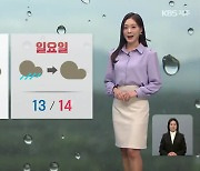 [날씨] 제주 내일 늦은 오후부터 ‘비’…바람 점차 강해져