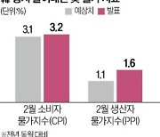 코스피 나흘 만에 하락…외국인 1조원 넘게 던졌다