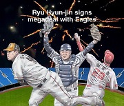 [Graphic News] Ryu Hyun-jin signs megadeal with Eagles