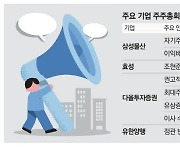 제동걸린 행동주의 … 삼성물산, 주총 표대결 압승