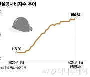 "버티다간 건설사 파산" 공공 공사도 멈췄다…해법 묘연한 공사비 갈등