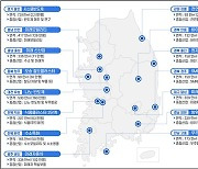 국토-문화-산업, 문화와 산업이 함께하는 산업단지 위해 힘 합친다