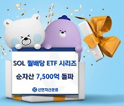 신한자산운용 'SOL 월배당' ETF 시리즈 순자산 7500억 돌파