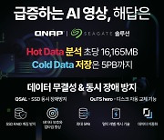 QNAP, 제23회 세계 보안 엑스포 ‘SECON 2024’ 참가