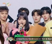 '뮤직뱅크' 르세라핌, 출연 없이 1위 "사랑해줘서 감사"