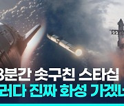 [2보] 스페이스X의 화성 우주선 스타십, 지구궤도 시험비행 3번째 발사