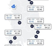 포근한 주말 고속도로 영동선·서해안선 혼잡…정오 무렵 정체 극심