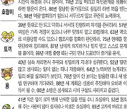 [오늘의 운세/3월 17일]