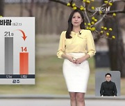 [7시 날씨] 내일, 낮 기온 낮아져…동해안 불조심