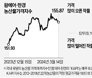 부추·배추가격, 고공행진 지속…제주 잦은 호우에 무값 '꿈틀'