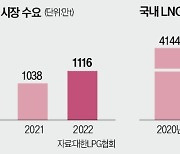 구자용, 숙원 풀었다…E1, 1조원 투자해 LNG발전 진출