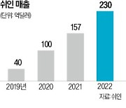 유럽도 中기업에 고강도 규제…佛 '패스트패션 제한법' 통과