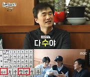 '놀뭐' 김석훈, 초등학교 성적표 공개→산수 빼고 전부 '수'[별별TV]