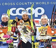 SWEDEN CROSS COUNTRY SKIING