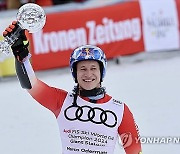 Austria Alpine Skiing World Cup