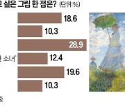 [오늘의 arte] 티켓 이벤트 : 한경아르떼필 '더 클래식' 초청합니다