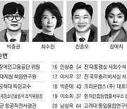 尹복심 이철규 "비례후보 바로잡아라"… 與 막판 공천파동