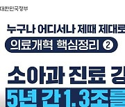 [의료개혁 핵심정리] ②소아과 진료 강화 5년 간 1.3조를 투입합니다