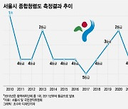 '복마전' 서울시 털어낸 오세훈에 거는 기대[우보세]