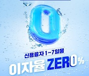 신한투자증권, 신용융자 7일물 이자율 0% 이벤트 [투자360]