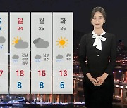 [날씨] 밤사이 강원 대설…내일 절기 '춘분' 꽃샘추위