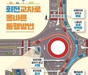 회전교차로 교통사고 매년 1000건…운전자 64% 통행방법 잘 몰라