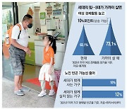 [대한민국 인구대역전] 세대 공존 단지엔 용적률 상향 … 1기 신도시 재건축이 첫 단추