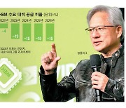 젠슨 황 "HBM은 기적의 기술…삼성제품 테스트 중"